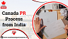 Canada PR process from India