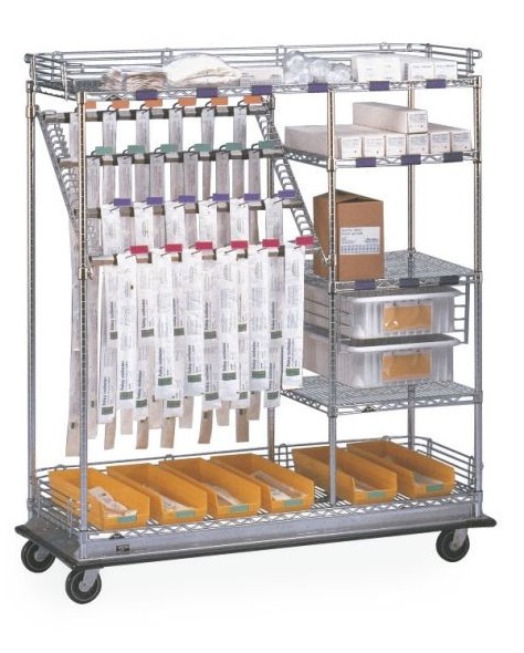 Catheter Procedure Carts