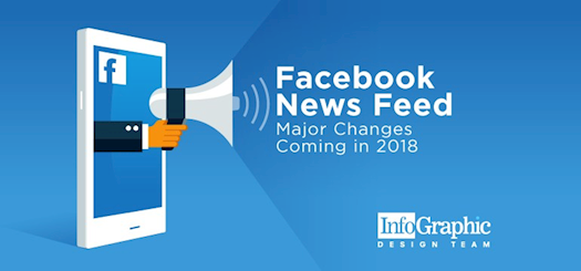 Facebook News Feed – Major Changes Coming in 2018