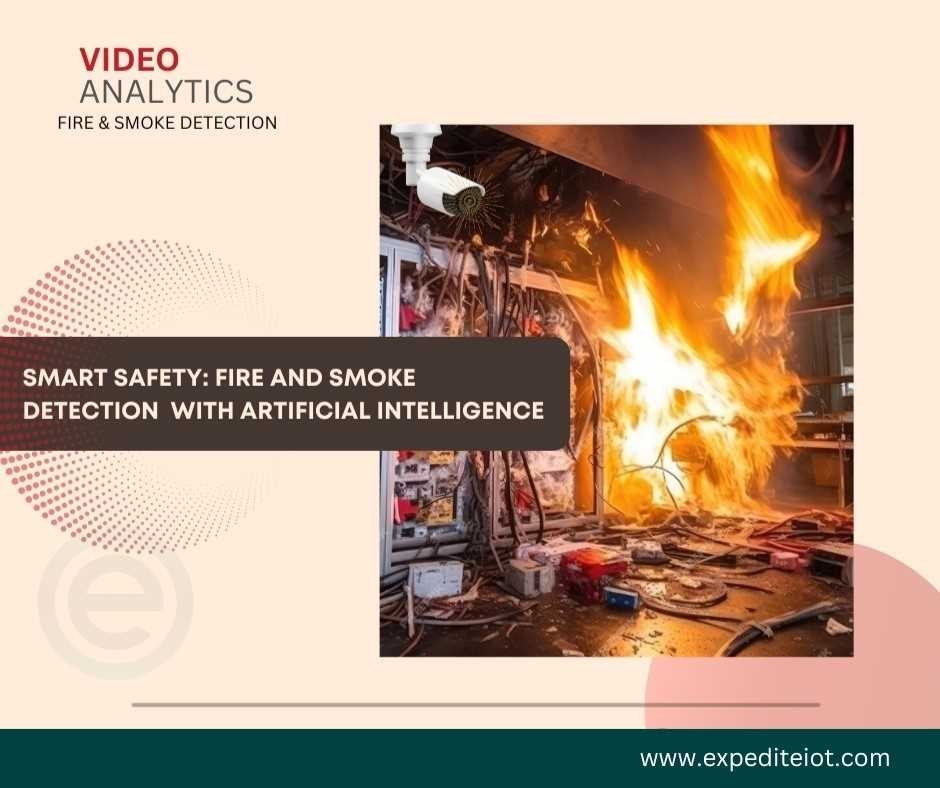 Secure Your Property: Video Analytics for Fire and Smoke Detection in Kuwait