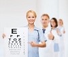 Eye Care Service in Mississauga
