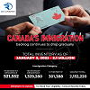 best immigration consultants in Abu Dhabi for Canada