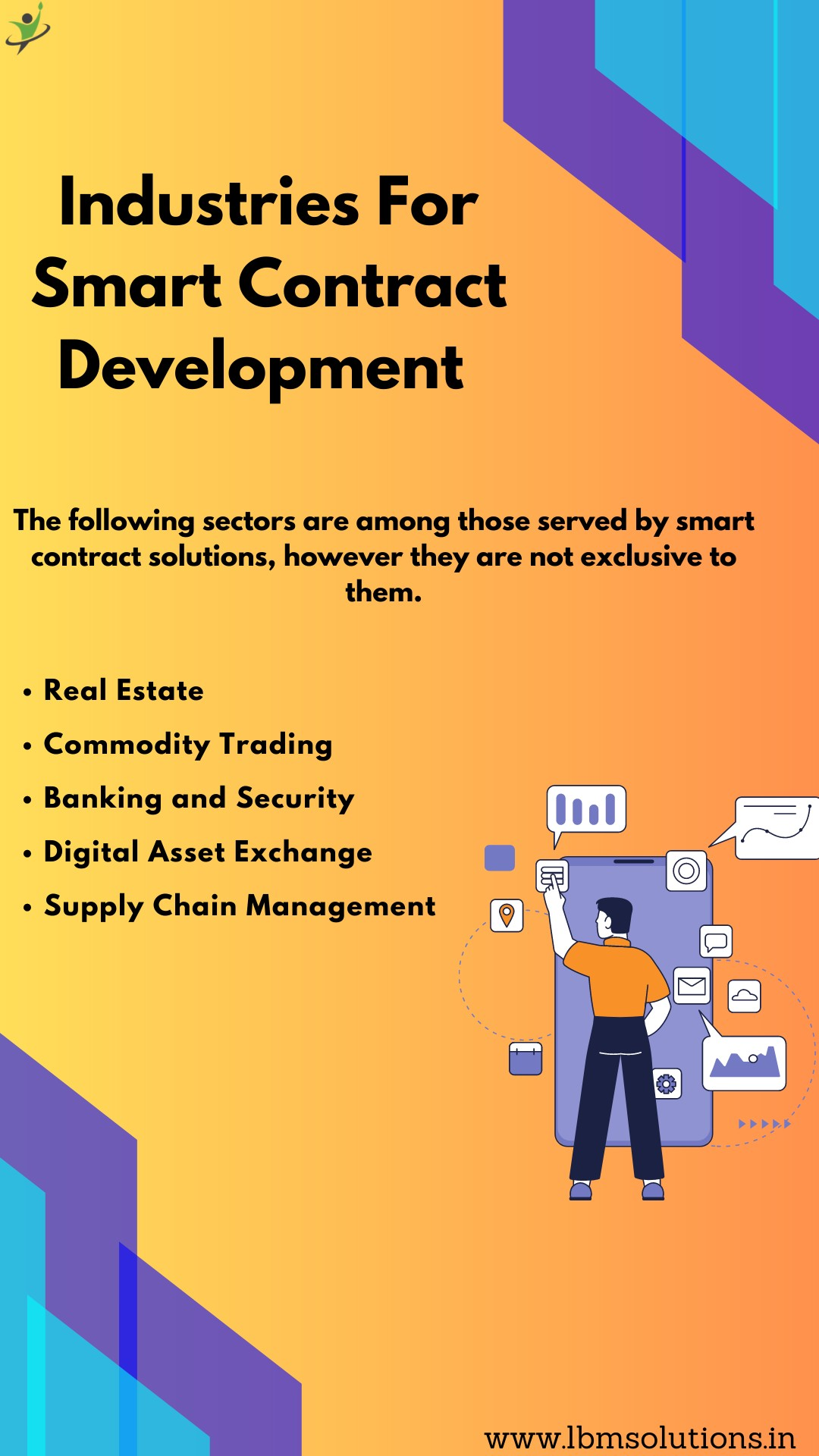 Industries for Smart Contract Development