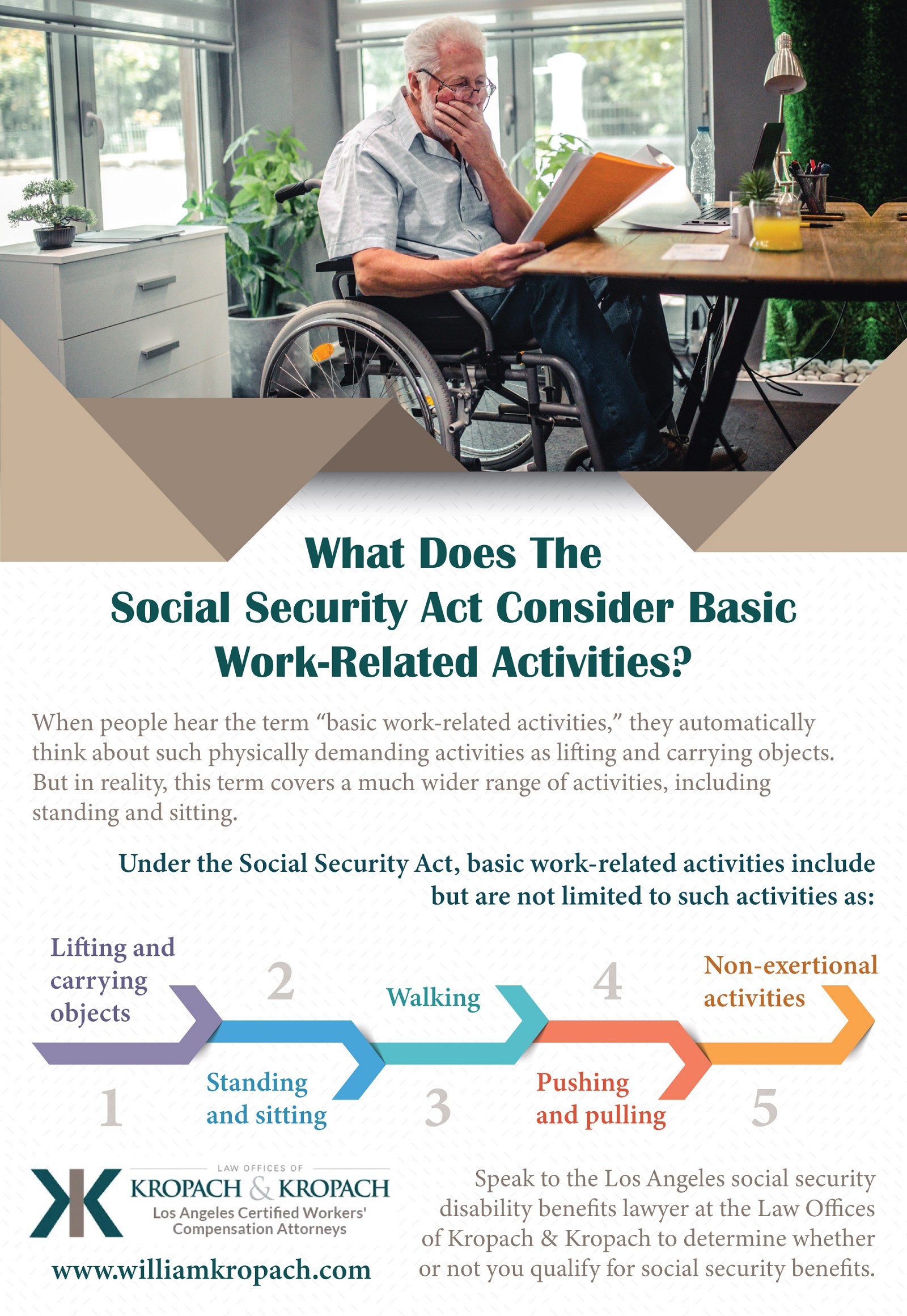 What Does The Social Security Basic Work-Related Activities?