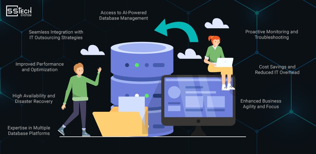 DBA services