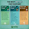 The Best DETOX for your Age - Nimba Nature Cure Village