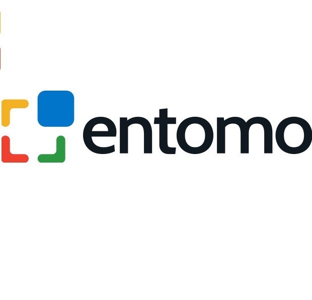 corporate performance management software