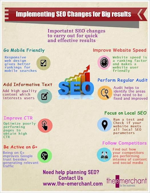 SEO Changes for Big Results