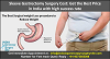 Sleeve Gastrectomy Surgery Cost: Get the Best Price in India with high success rate