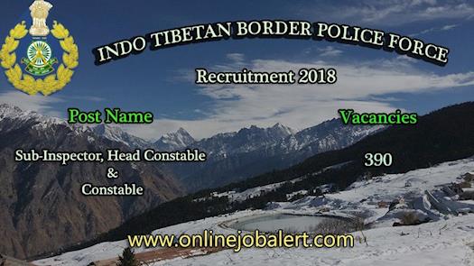 ITBP Recruitment 2018 – 390 Sub-Inspector, Head Constable & Constable