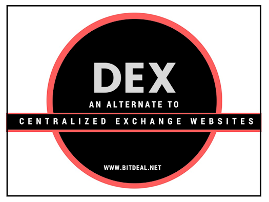 How to Start decentralized Exchange Website