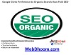 Google Gives Preference to Organic Search than Paid SEO