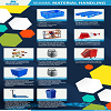Material Handling Products 