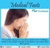 Medical Fact of the Day- Curaa