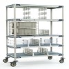 MetroMax i Polymer Shelving System