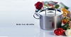 Roland Products Inc.