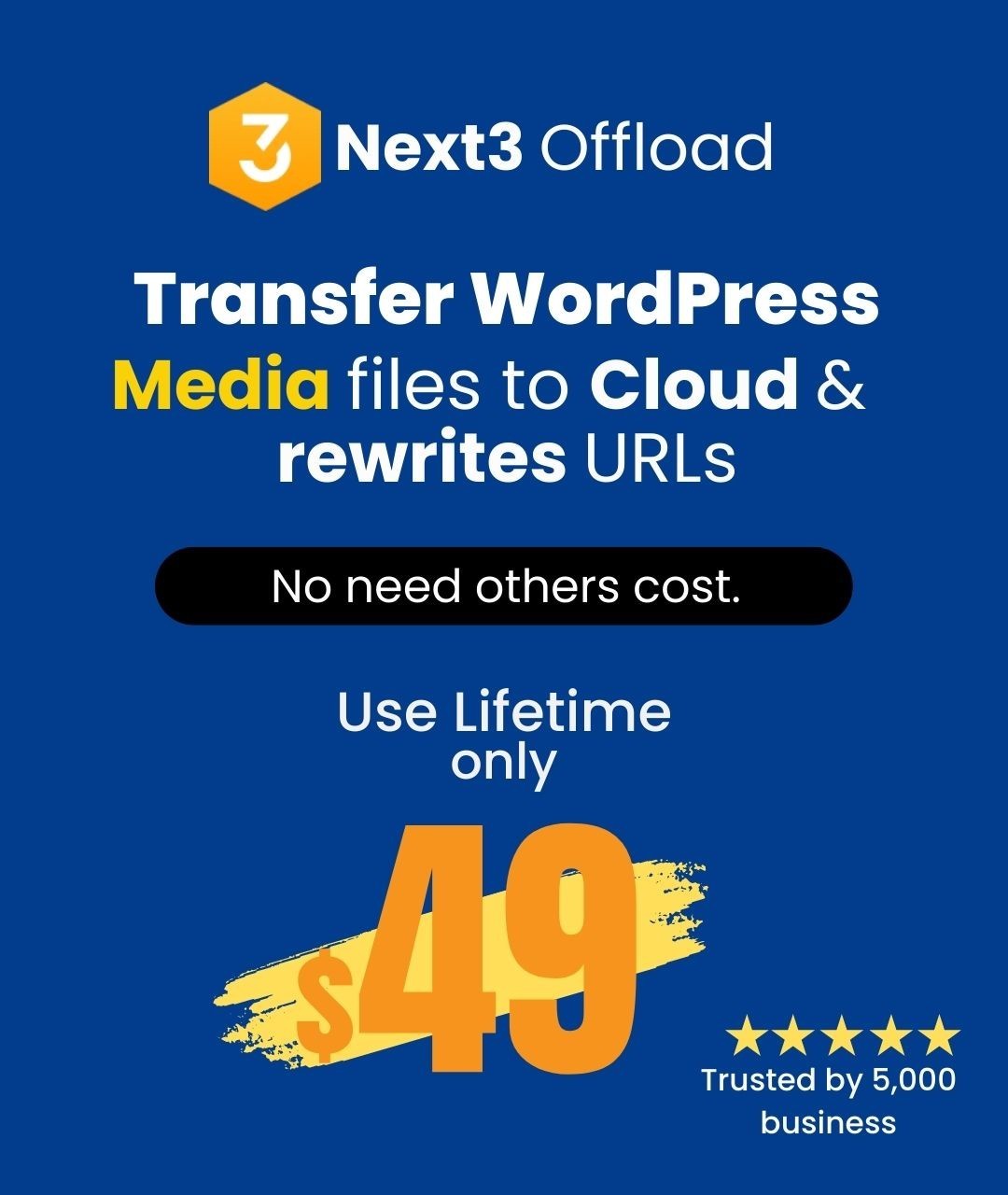 Make Your Website Even Faster With Offload WordPress Plugin!