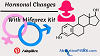 Hormonal Changes With Mifeprex Kit