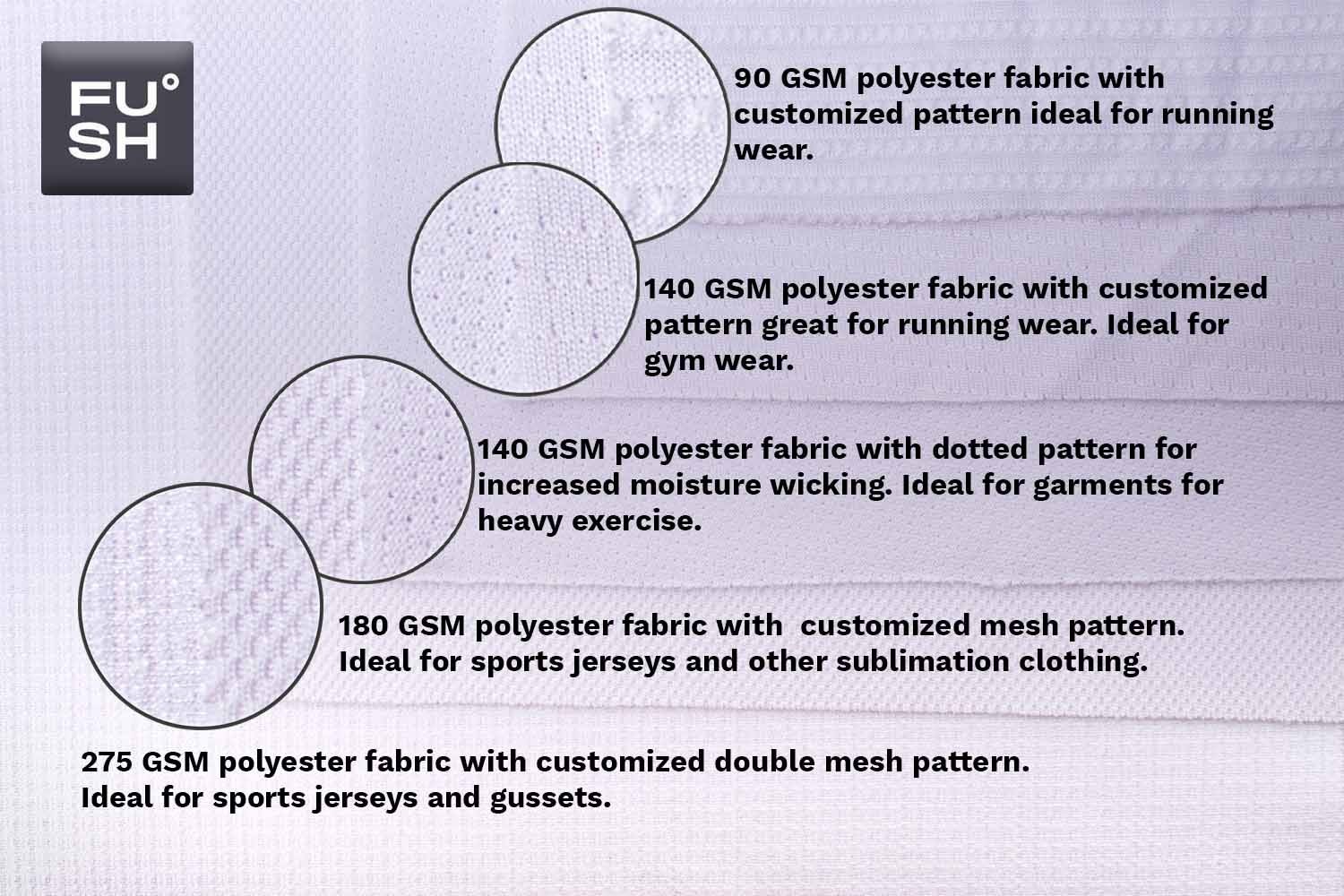 Custom fabrics palette