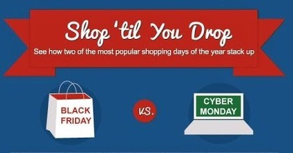 Black Friday   vs.   Cyber Monday