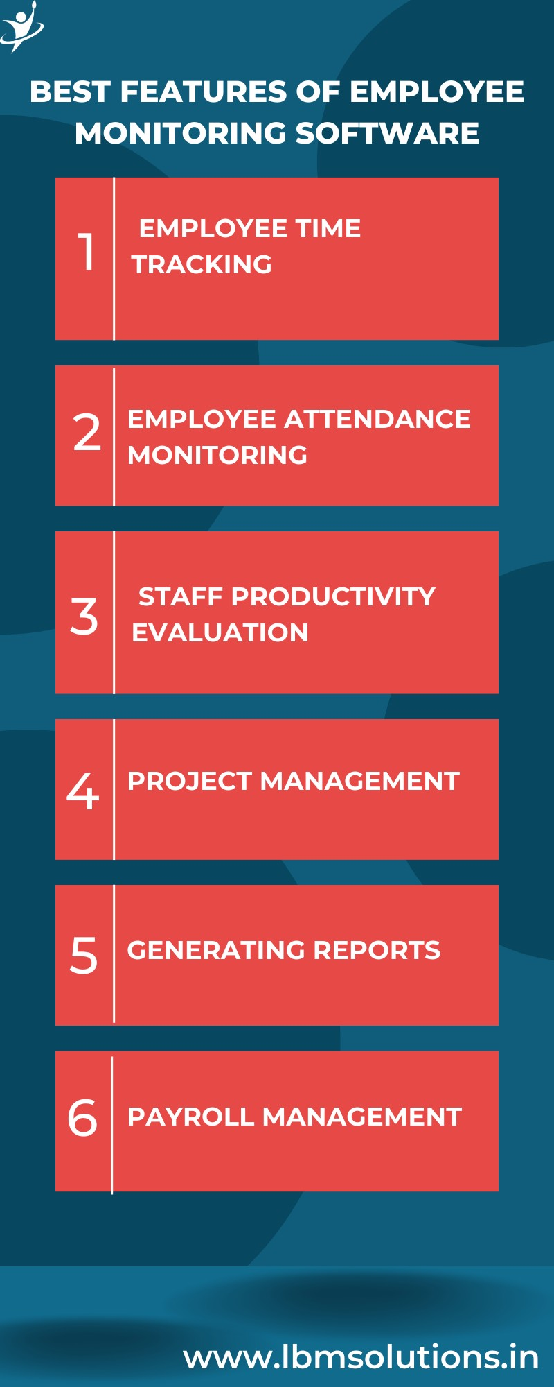 best features of employee monitoring software
