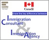 RCIC vs Immigration Agency