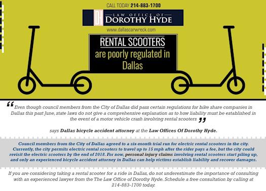 Rental Scooters Are Poorly Regulated In Dallas