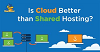 Cloud Hosting 