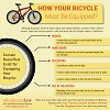 How Your Bicycle Must Be Equipped?