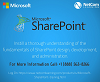 Instill a thorough understanding designing, administering and developing Microsoft SharePoint Traini