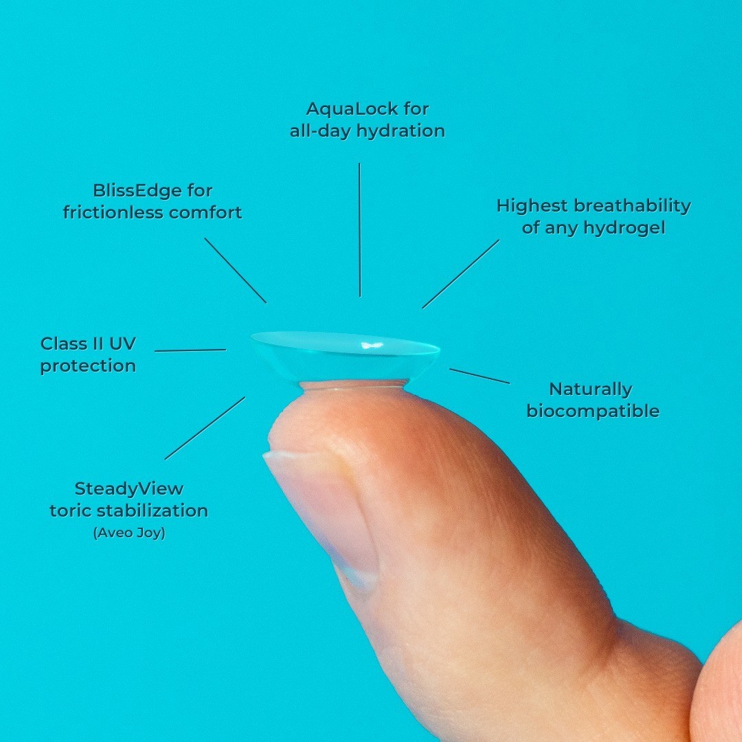 Advanced, affordable, all-day-comfortable contact lenses