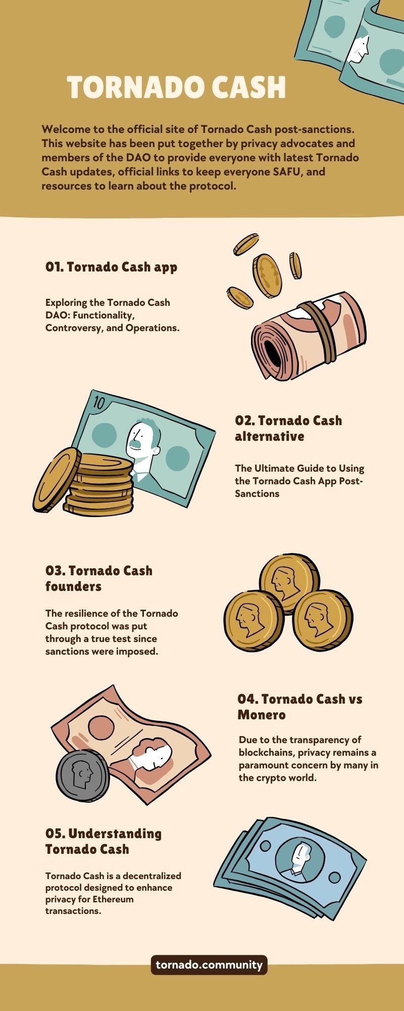 Tornado Cash alternative