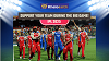 RCB’s Dream of Winning IPL 2025 – Can They Finally Lift the Trophy?