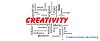 Creative Advertising Agency in Mumbai - Pixel Creation Mumbai