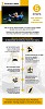 Sports injury in Athletic Training