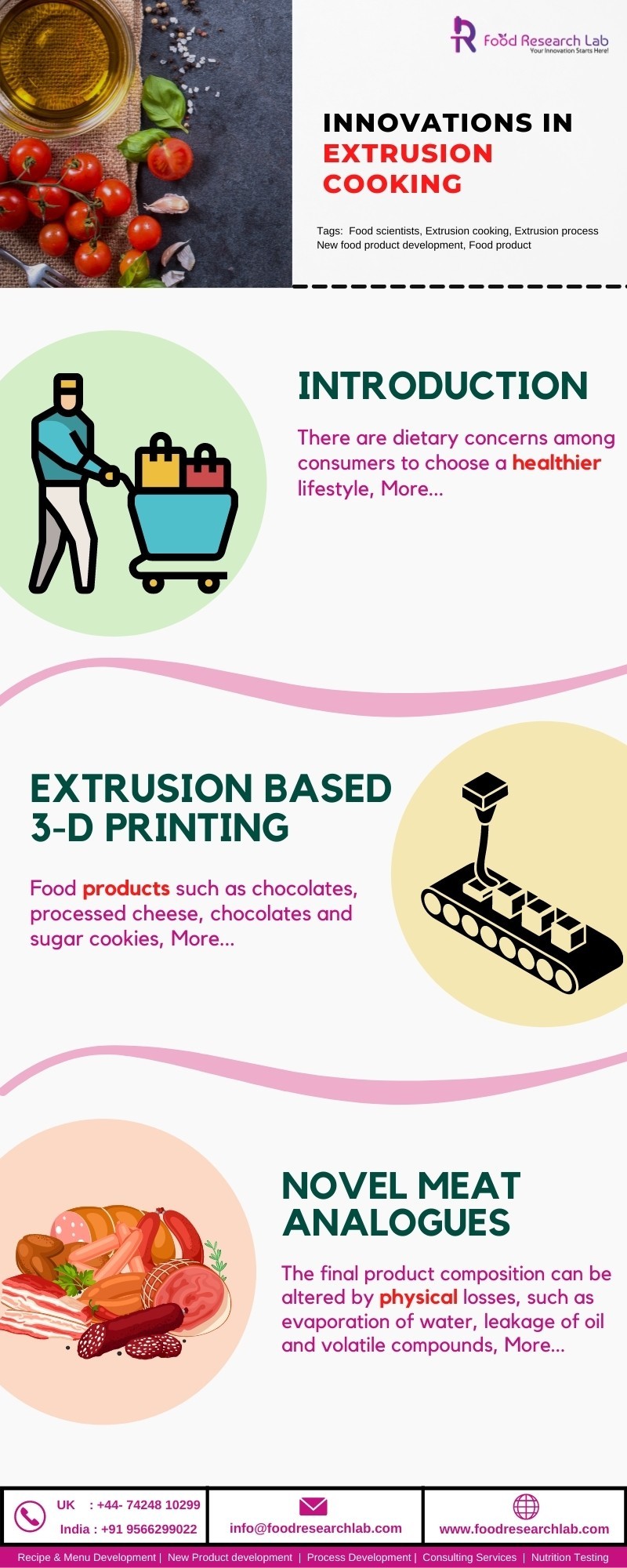Innovations in Extrusion cooking for food product development