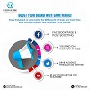 Social Media Marketing Agency | Webmatrik 