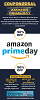 Celebrate Amazon Prime Day With Coupon2deal