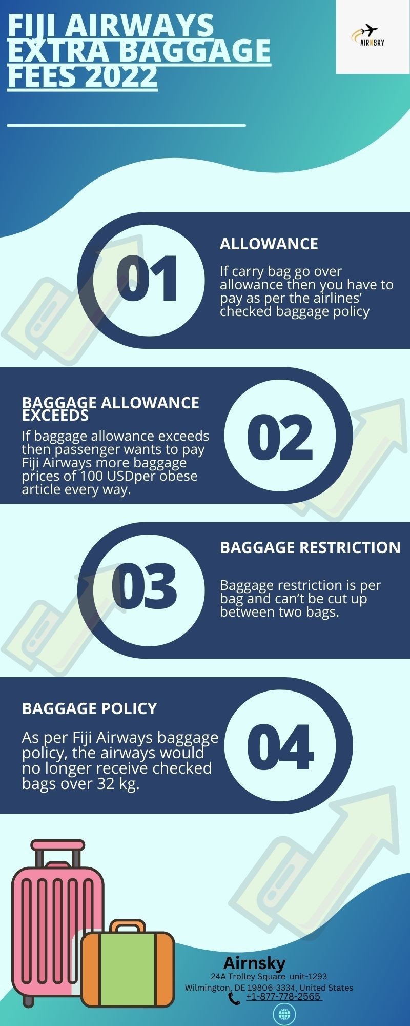 Fiji airways baggage fees 2022