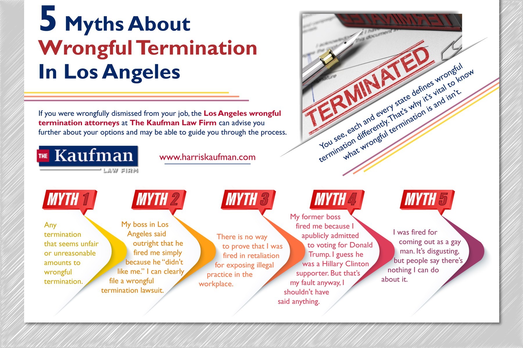 5 Myths About Wrongful Termination In Los Angeles