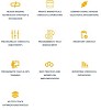 Optimized Programmatic