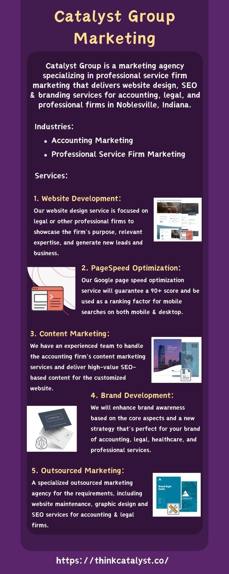 Catalyst Group Marketing