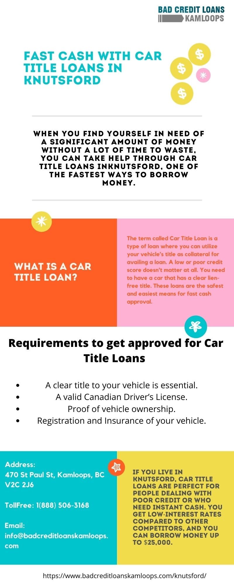 Fast Cash with Car Title Loans in Knutsford