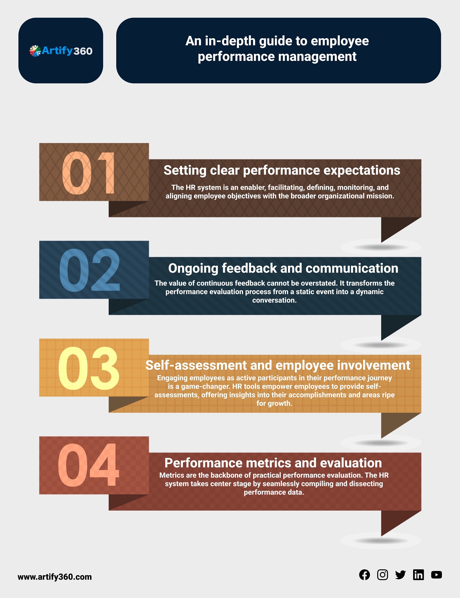 Best HR Software for Payroll Solutions in Bahrain
