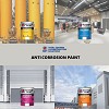 High-Quality Anti Rust Paint for Superior Metal Protection
