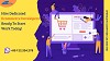 Dedicated Ecommerce Developers in Malaysia