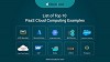 Top 10 PaaS Cloud Computing Examples in 2022