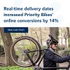  Real time delivery increased Priority Bikes online conversions by 14%.: