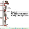 Don't let the repetitive stresses of daily life run you out!