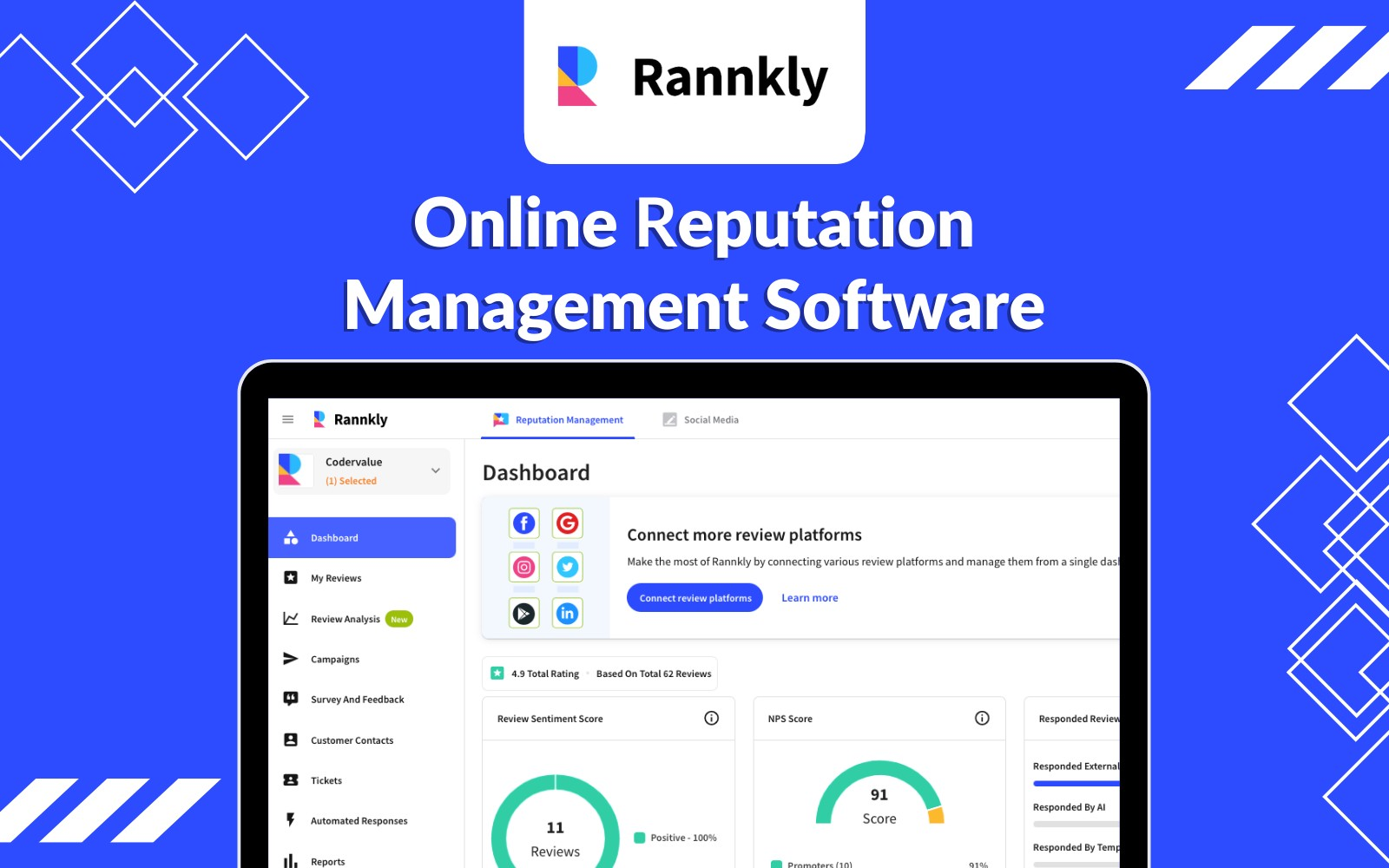 Online Reputation Management Software | Rannkly